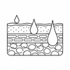 Triple layer hydration benefit icon