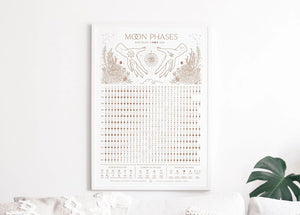 Magic Of I 2023 Moon Phases + Signs Calendar